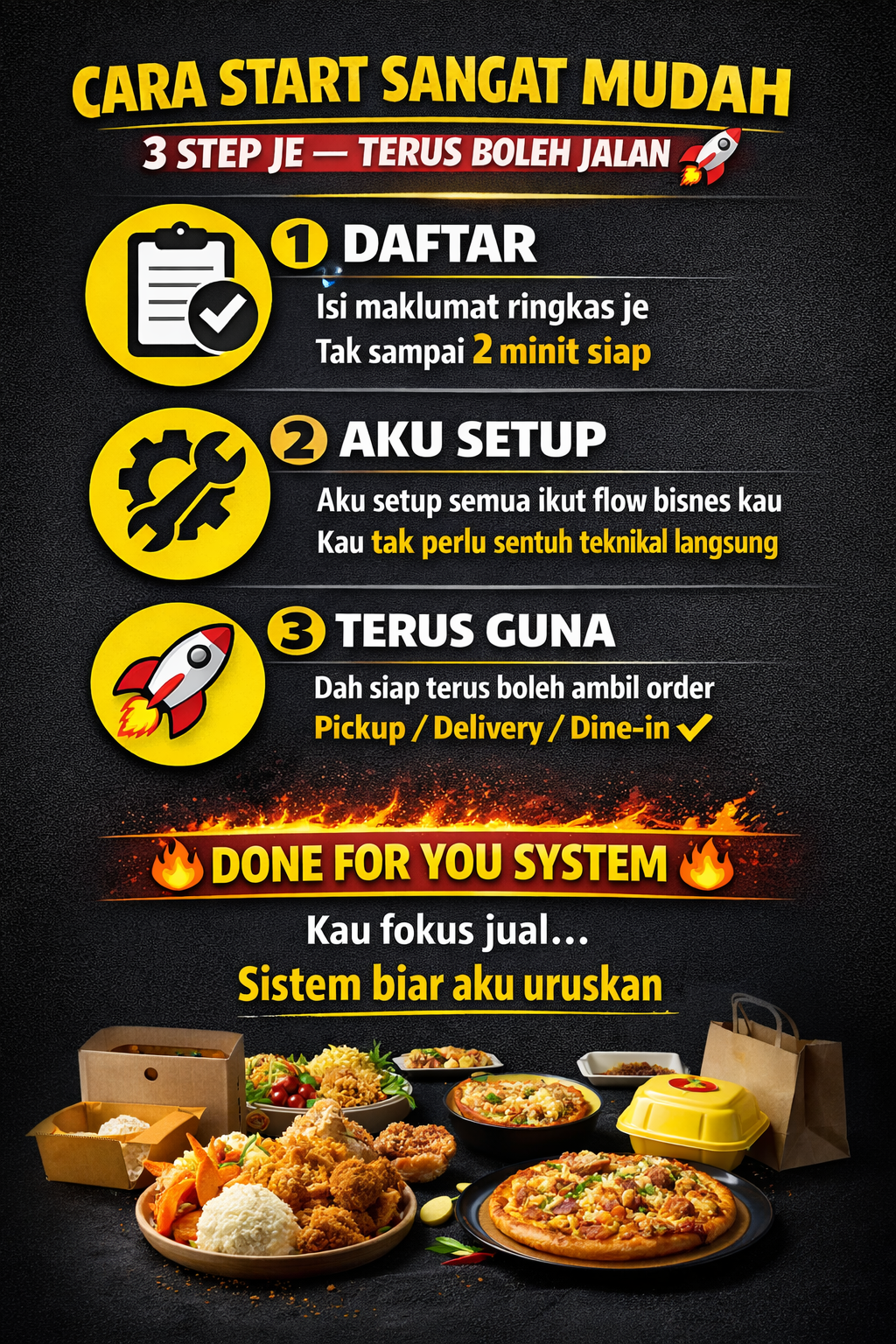 Cara Start Mudah