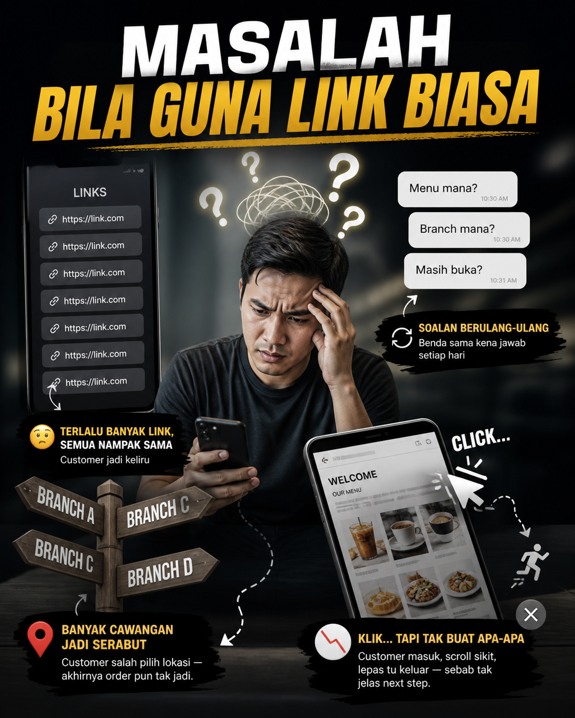 Masalah link biasa