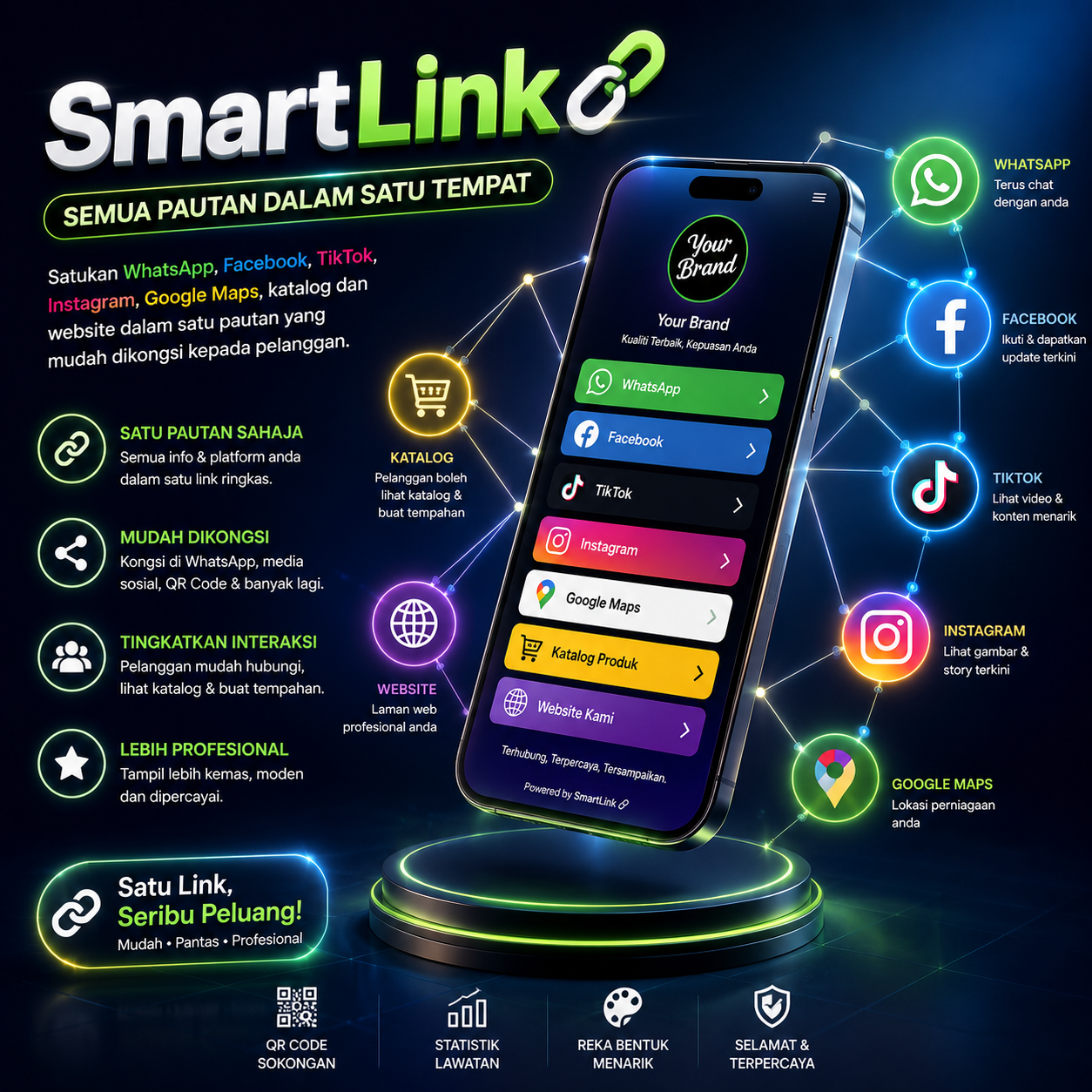 SmartLink